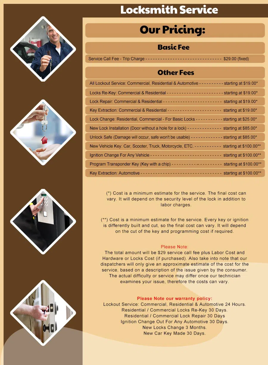 Rancho Buena AZ Locksmith Store, Tucson, AZ 520-834-8889